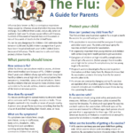 دليل الإنفلونزا للآباء